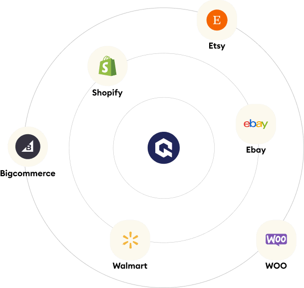 Quixess Integrations